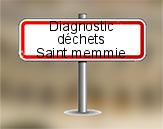 Diagnostic Déchets PEMD AC ENVIRONNEMENT à Saint Memmie